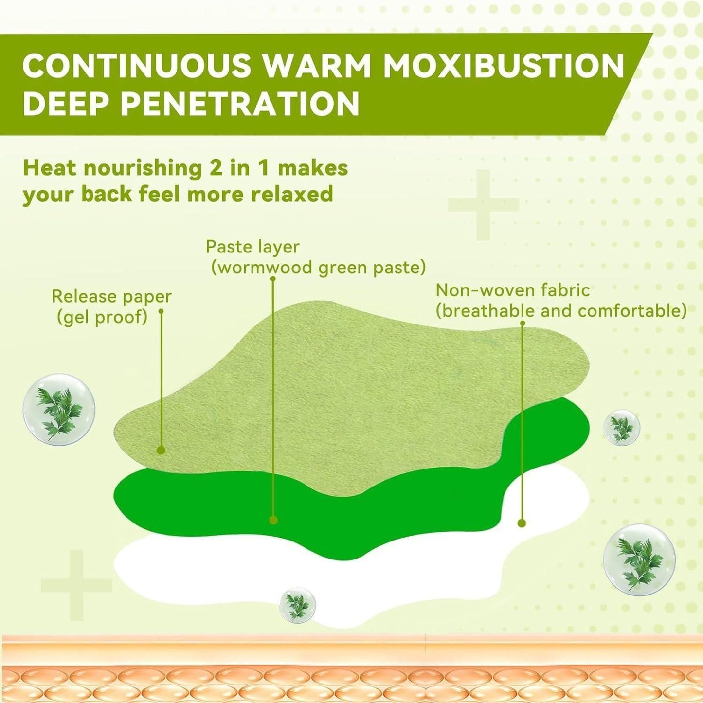 OrthoRelief™ Herbal Pain Relief Patch