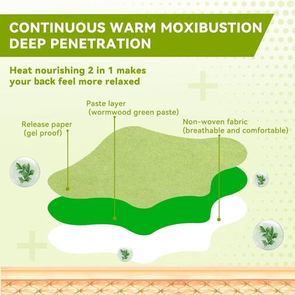 OrthoRelief™ Herbal Pain Relief Patch