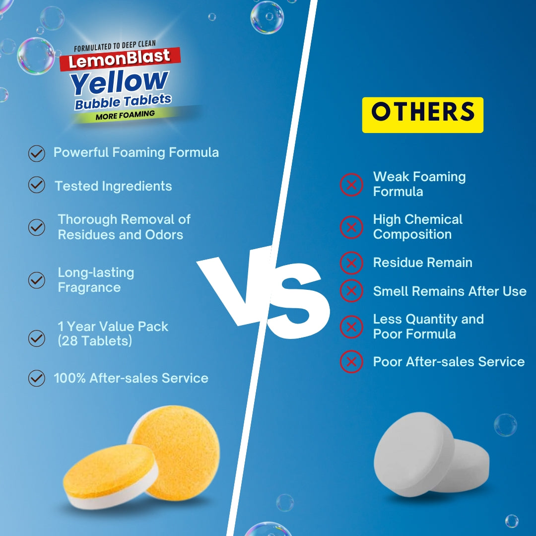 LemonBlast™ Drain Fizz Tablets